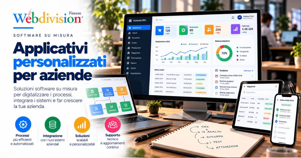 Software su misura per aziende a Firenze | Sviluppo software FWD