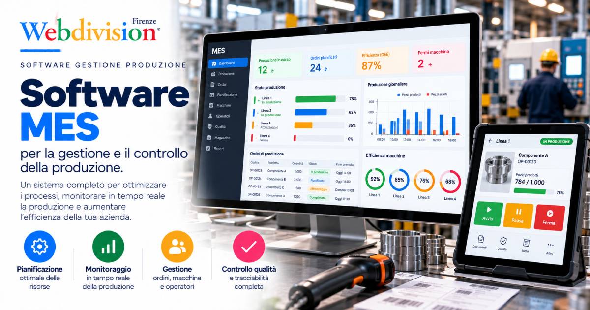 Software MES per Gestione e Controllo Produzione | FWD